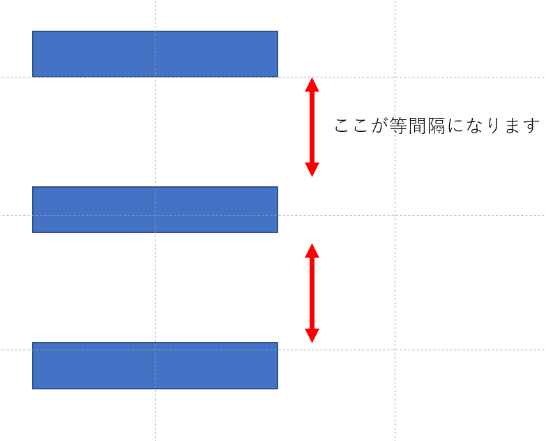 図が等間隔に並ぶ