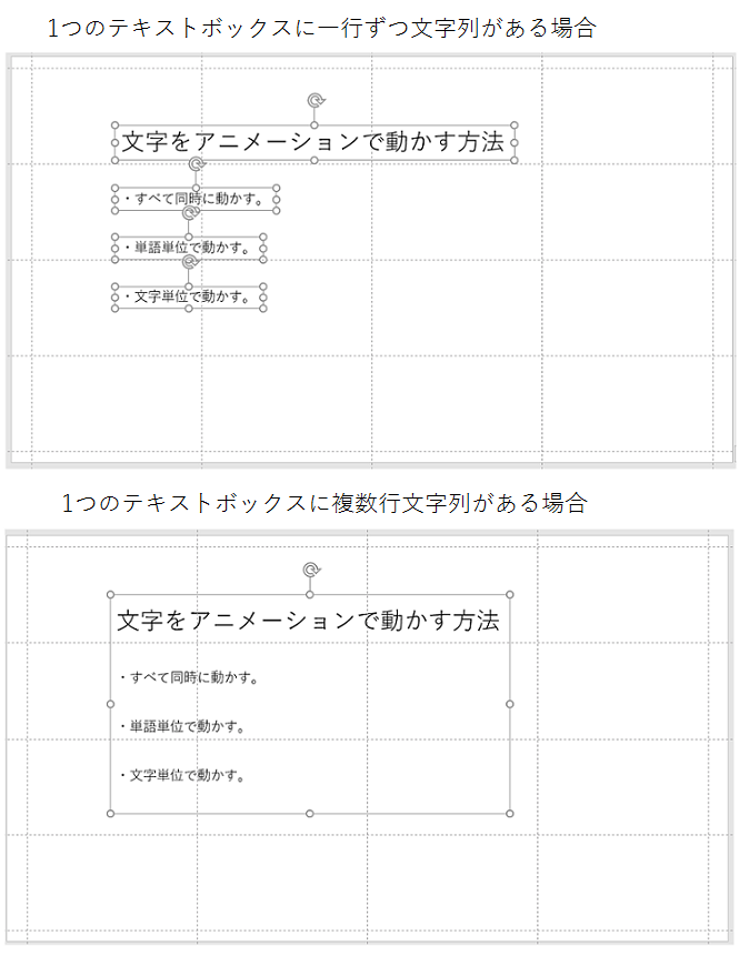 パワーポイントにアニメーションを設定する方法 応用編 株式会社スカイフィッシュ 企業ブログ