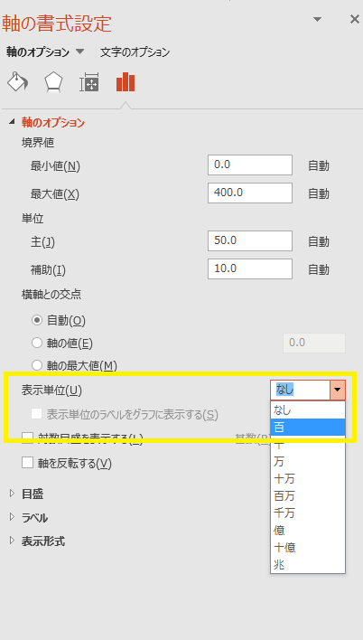 軸の書式設定画面